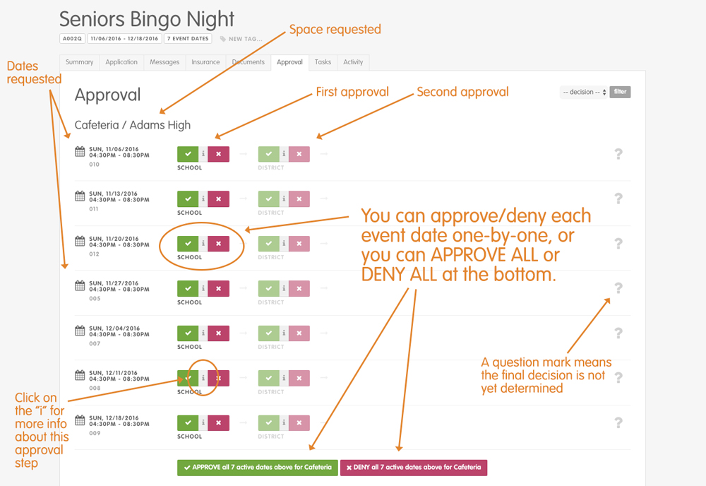 Rental requests 8 approvals annotated